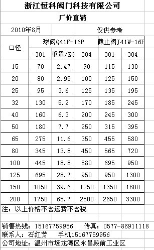 浙江恒科阀门科技有限公司