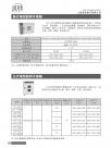 卧式电热鼓风干燥箱