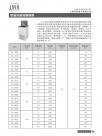 低温冷却液循环泵