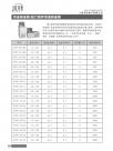 低温恒温槽