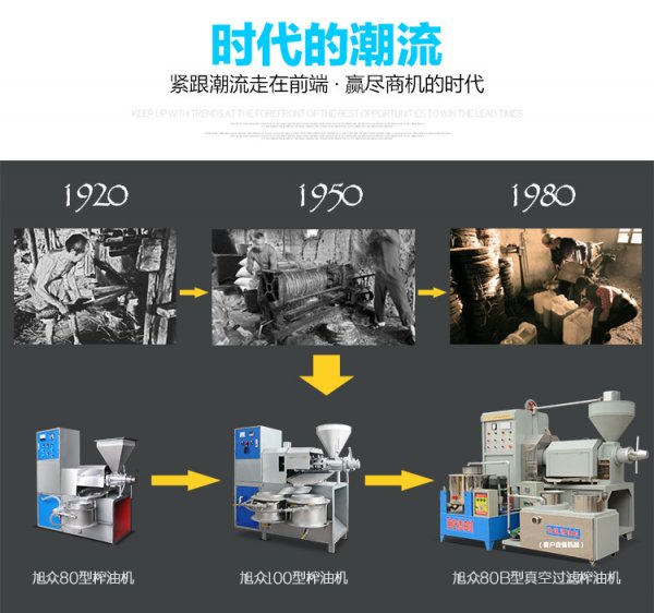旭众全自动食用油榨油机:植物油如何炼成?