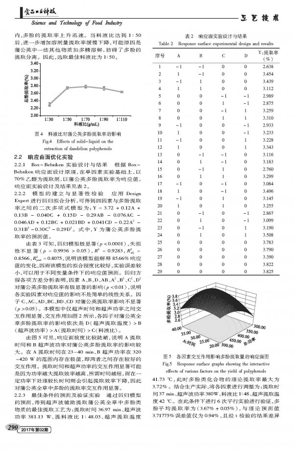 响应面优化蒲公英多酚超声波辅助乙醇提取工艺及其抗氧化性