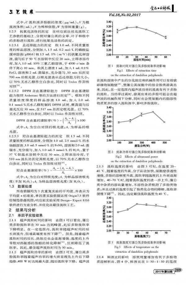 响应面优化蒲公英多酚超声波辅助乙醇提取工艺及其抗氧化性