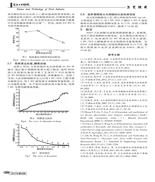 大孔树脂分离纯化麦胚黄酮研究
