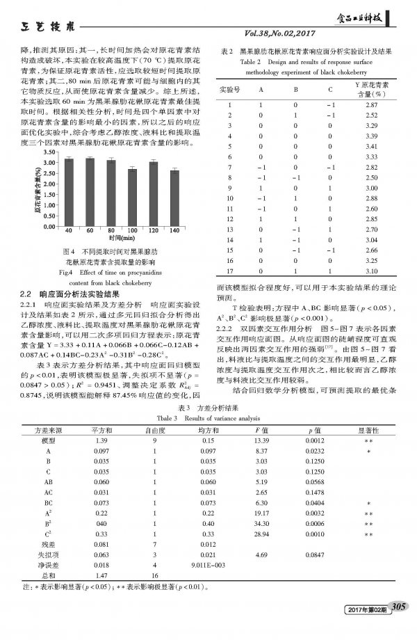 黑果腺肋花楸原花青素的提取及抑菌性研究