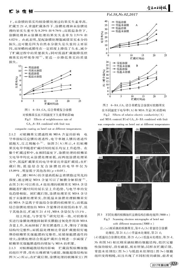 保鲜剂的原理_肉桂酸用途广泛.常被用作食品保鲜剂.食品添加剂.有机合成中间体等.其一种合成