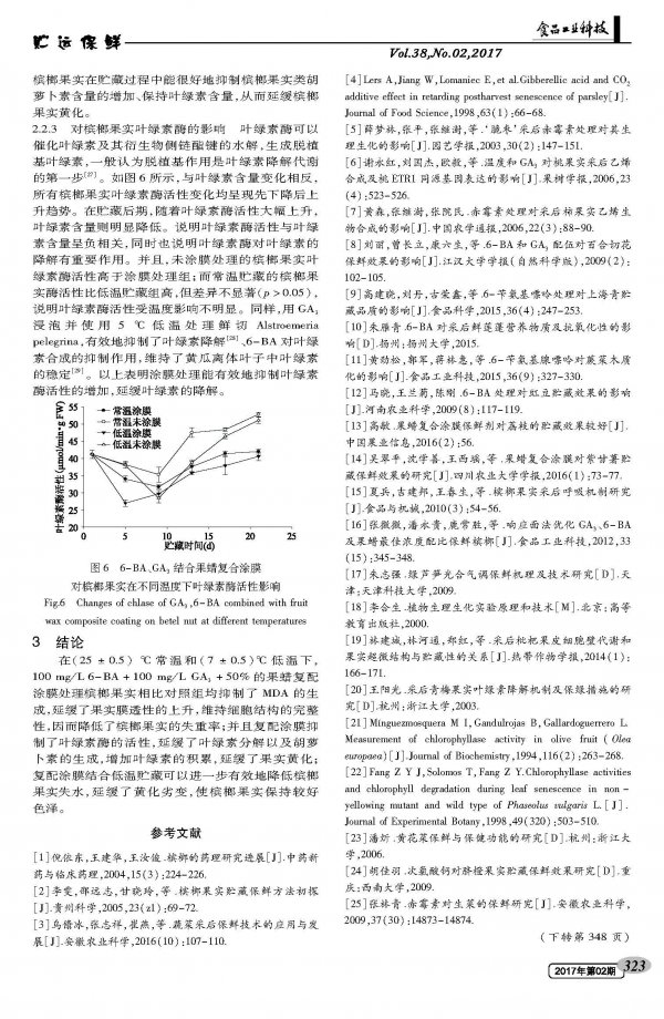 6-BA、GA3结合果蜡复合涂膜对槟榔果实失水和色泽的影响及其机理