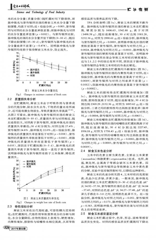 脉冲强光与紫外辐照对鲜食玉米贮藏品质的影响