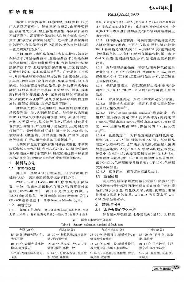 脉冲强光与紫外辐照对鲜食玉米贮藏品质的影响