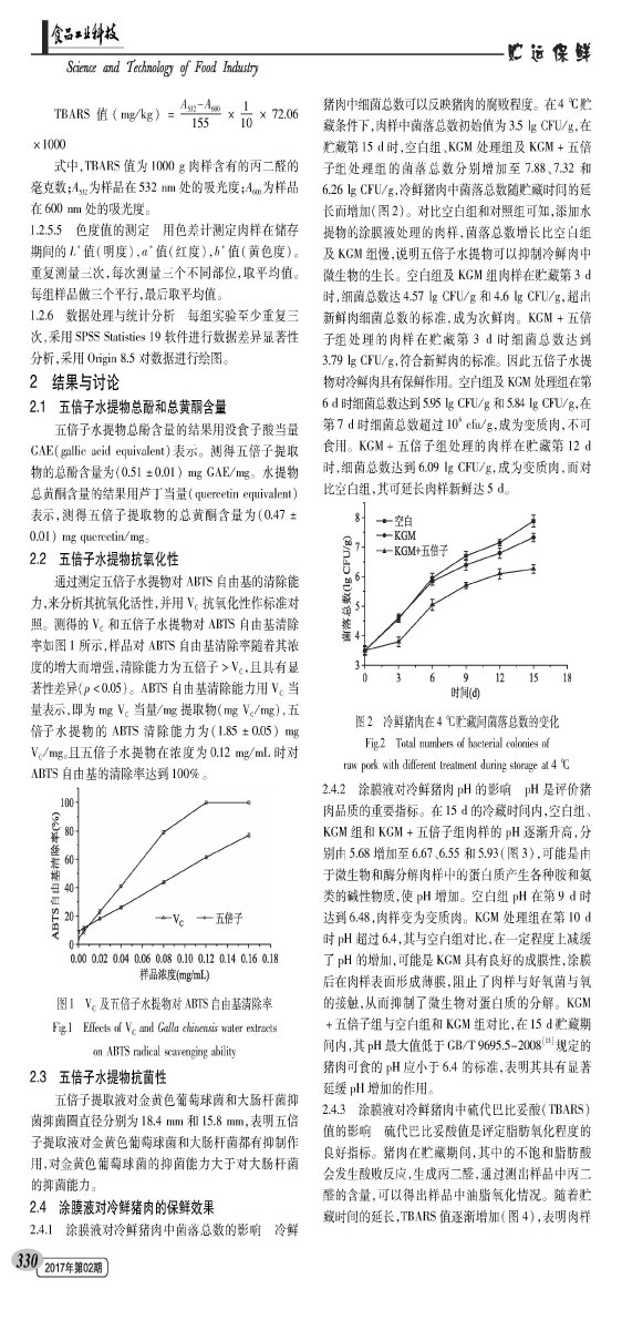 含五倍子水提物的魔芋葡甘聚糖涂膜液对冷鲜猪肉的保鲜效果研究