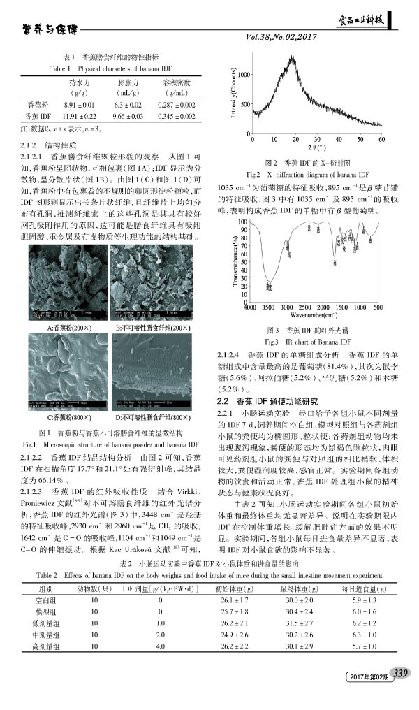 香蕉不溶性膳食纤维的理化特性与通便功能研究