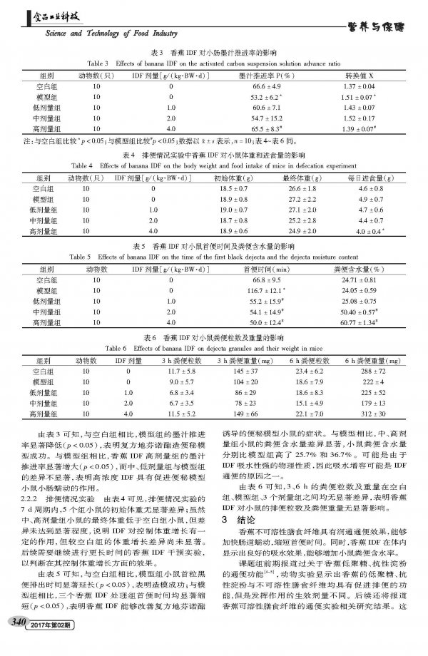 香蕉不溶性膳食纤维的理化特性与通便功能研究