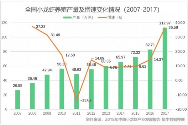 经济总量与总产值的区别_鸡眼和跖疣的区别图