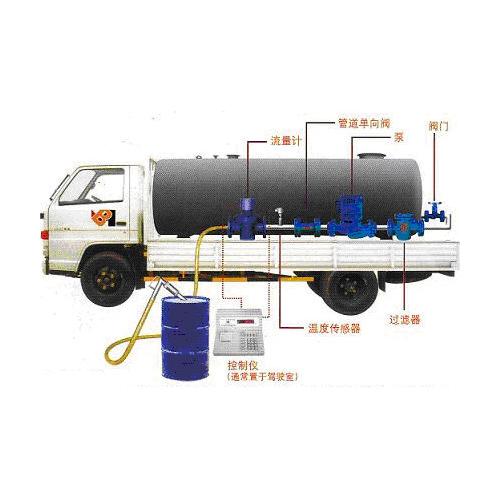 液體車載式自動化灌裝大桶計量設備